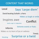 Generating Content Marketing Story Ideas: Infographic